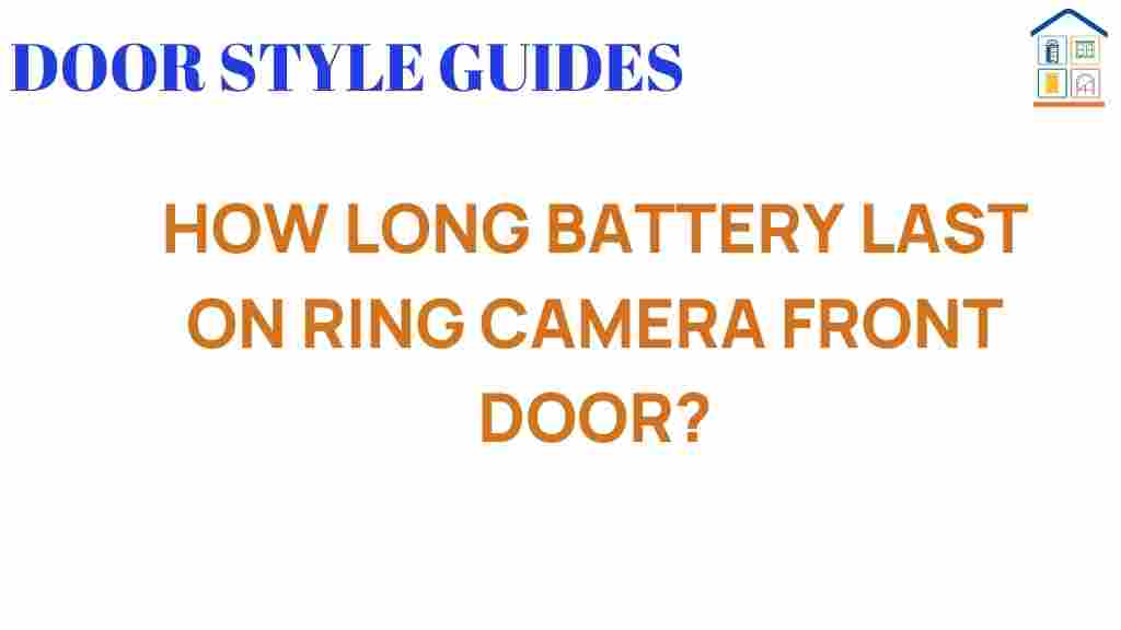 ring-camera-battery-life