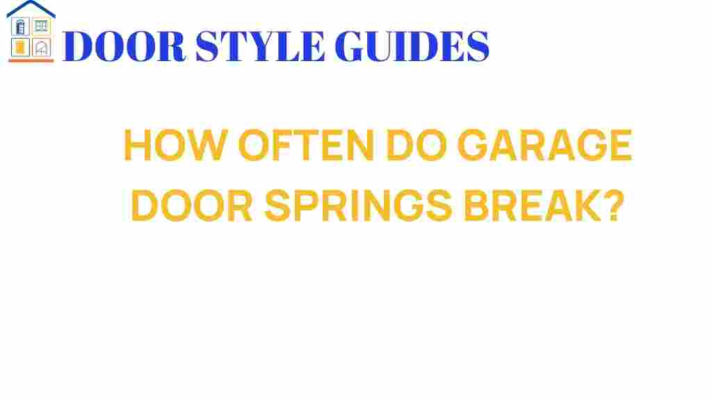 how-often-do-garage-door-springs-break
