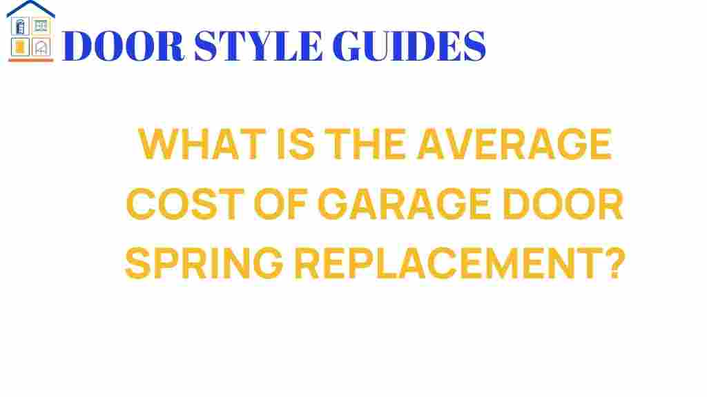 average-cost-garage-door-spring-replacement